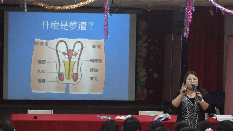 放大圖：