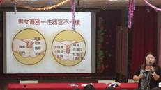 縮圖：