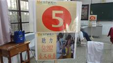 縮圖：