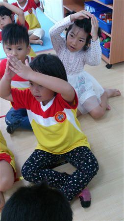 放大圖：