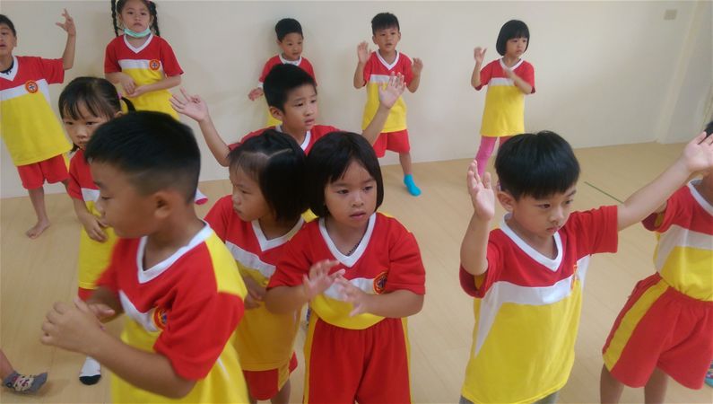 放大圖：