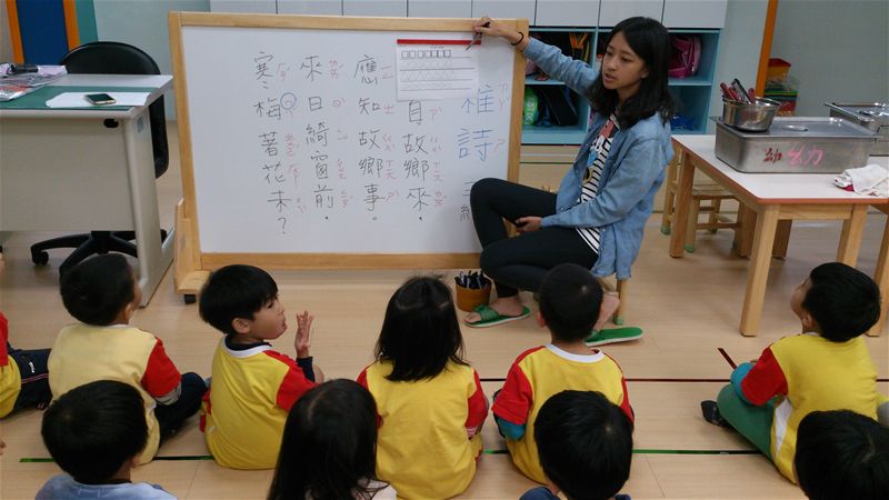 放大圖：