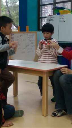 放大圖：