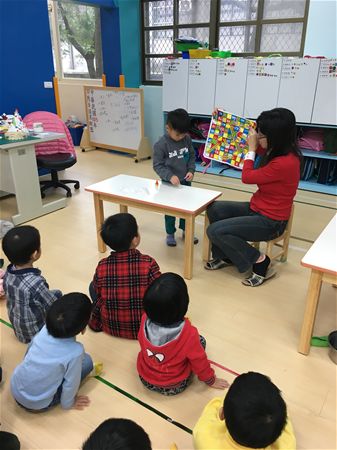 放大圖：