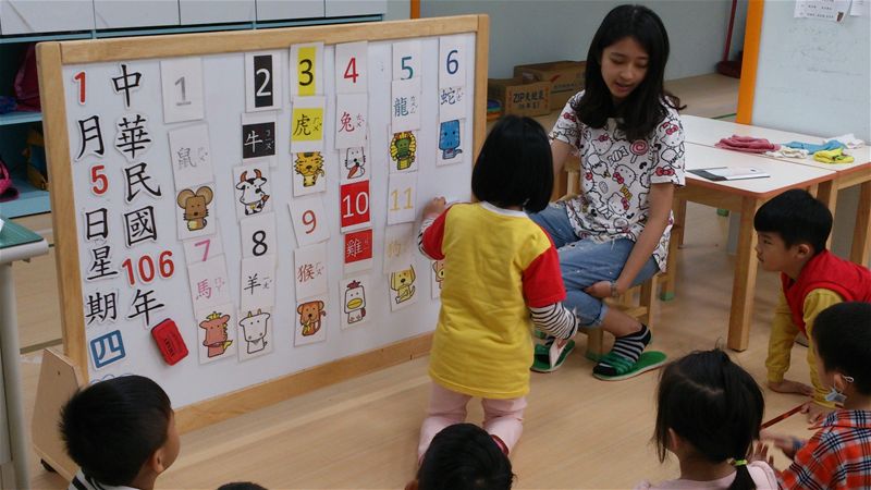 放大圖：