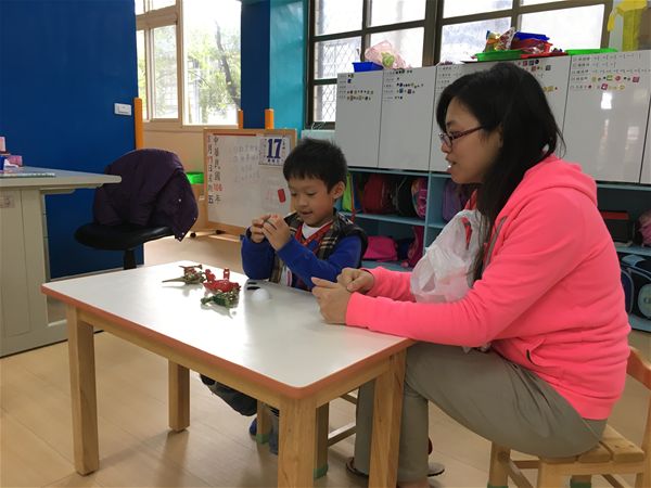 放大圖：