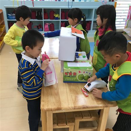 放大圖：