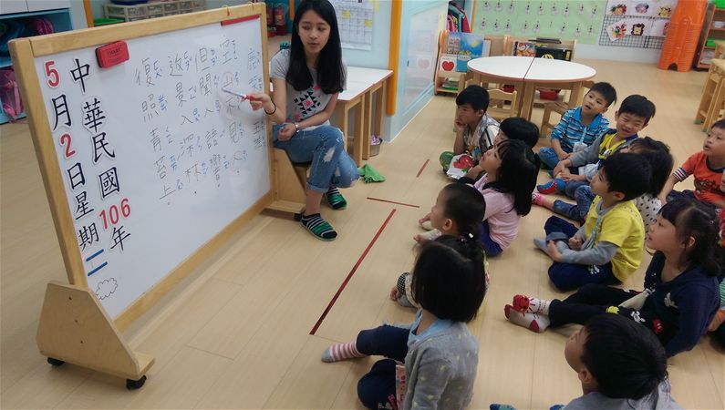 放大圖：