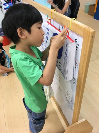 放大圖：