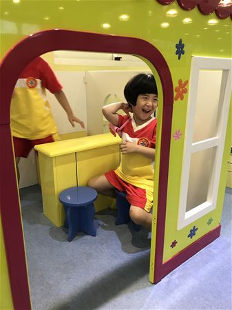 放大圖：