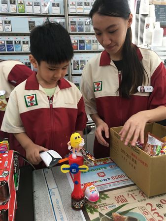 放大圖：