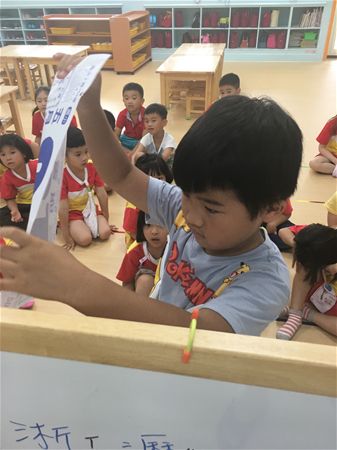 放大圖：