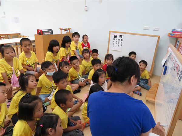 放大圖：