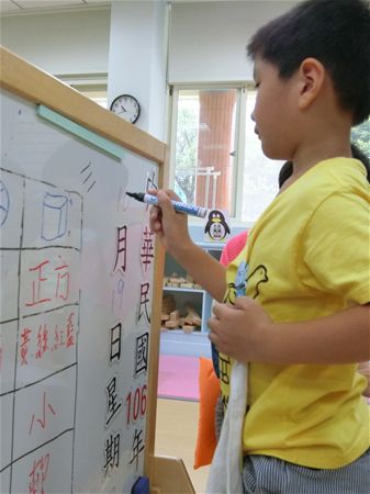 放大圖：