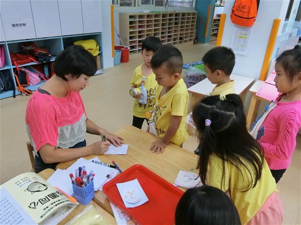 放大圖：