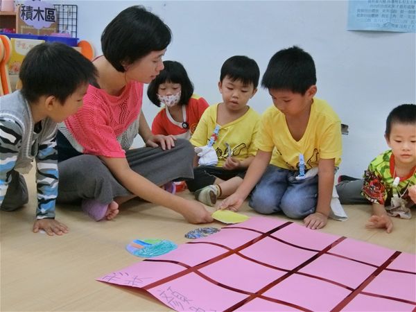 放大圖：