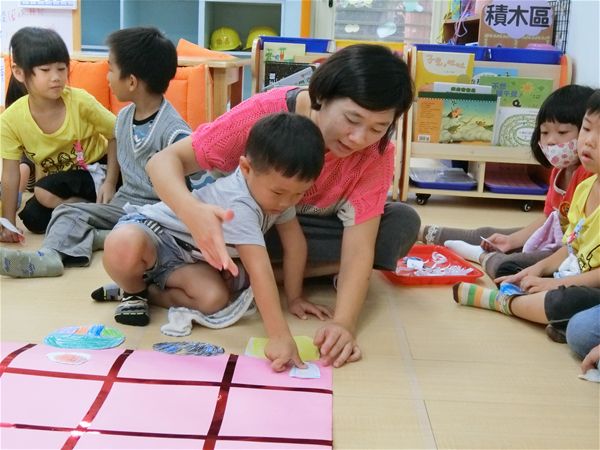放大圖：