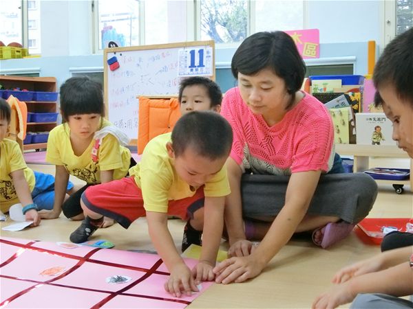 放大圖：