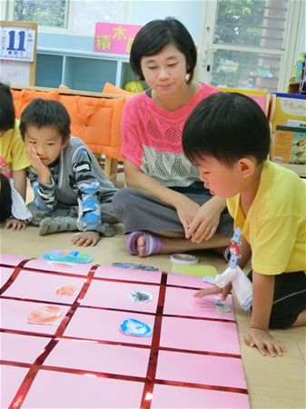 放大圖：