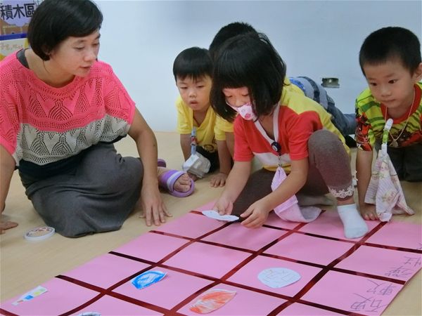 放大圖：