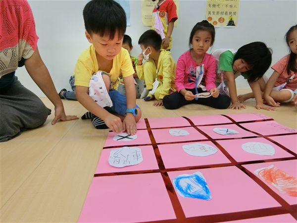 放大圖：