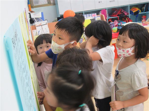 放大圖：