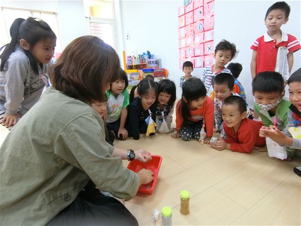 放大圖：