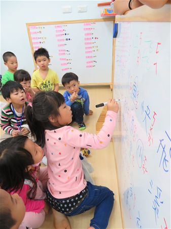 放大圖：