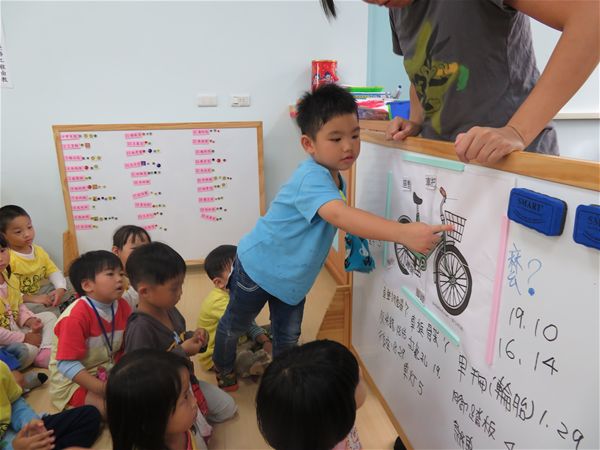 放大圖：