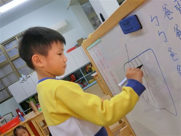 放大圖：