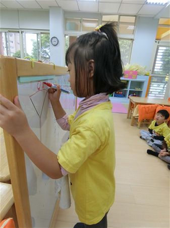 放大圖：