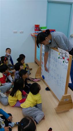 放大圖：