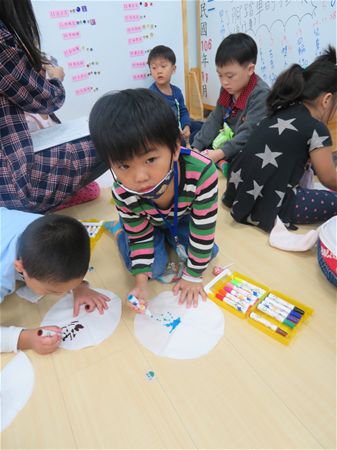 放大圖：