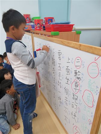 放大圖：