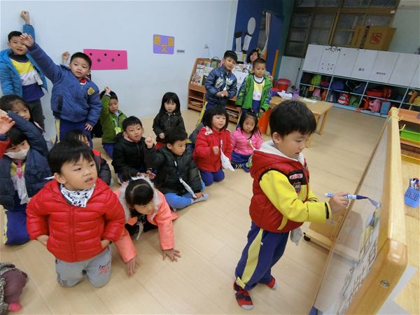 放大圖：