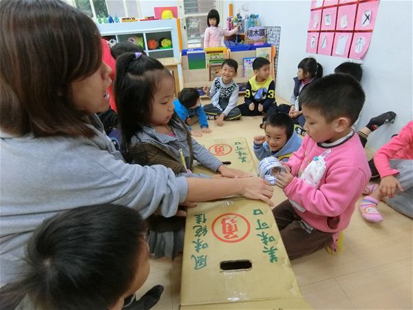 放大圖：