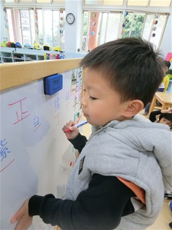 放大圖：