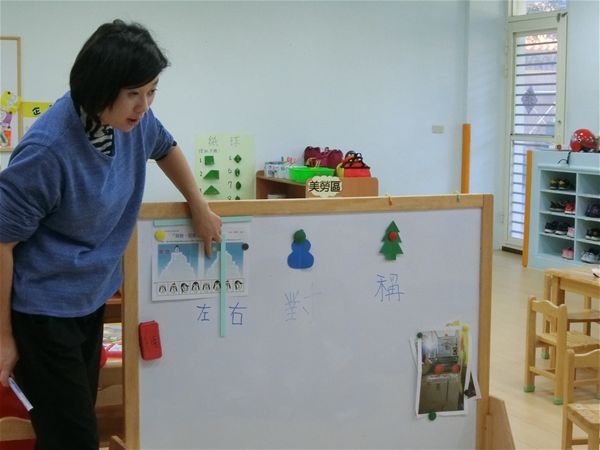 放大圖：