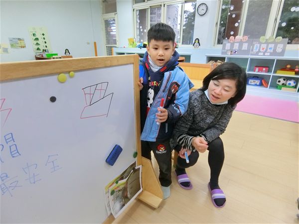 放大圖：