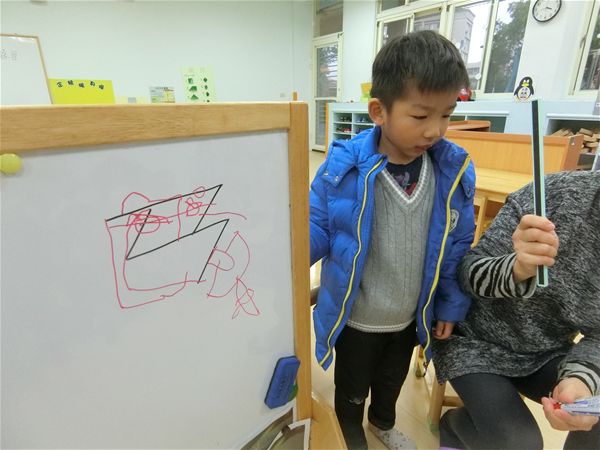 放大圖：