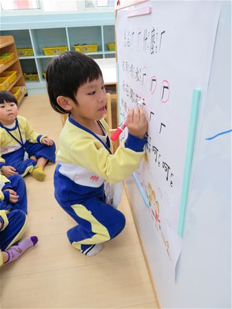 放大圖：