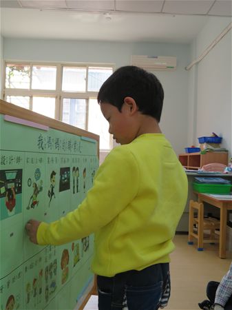 放大圖：