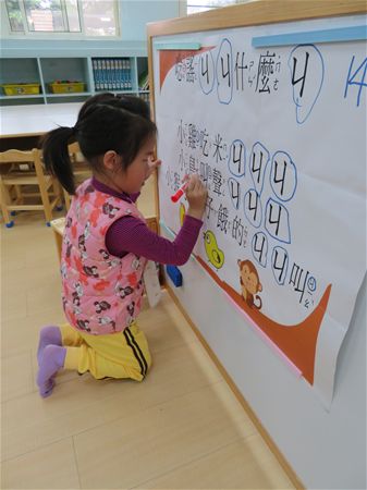 放大圖：
