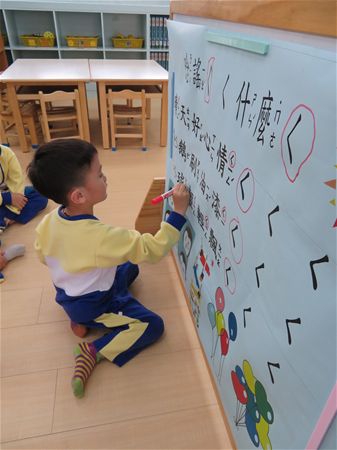 放大圖：