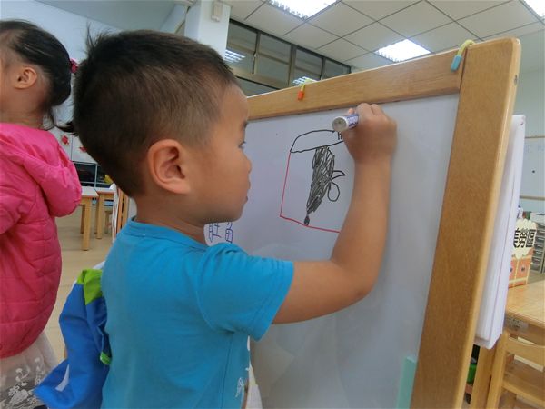 放大圖：