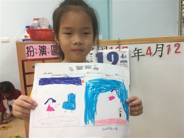 放大圖：