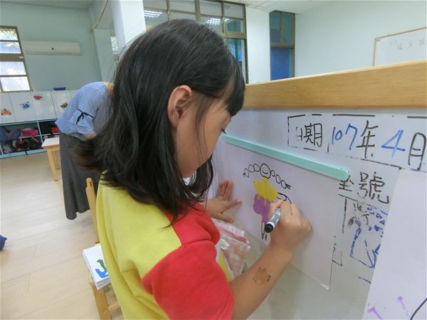 放大圖：