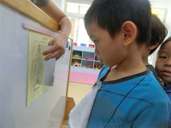 放大圖：