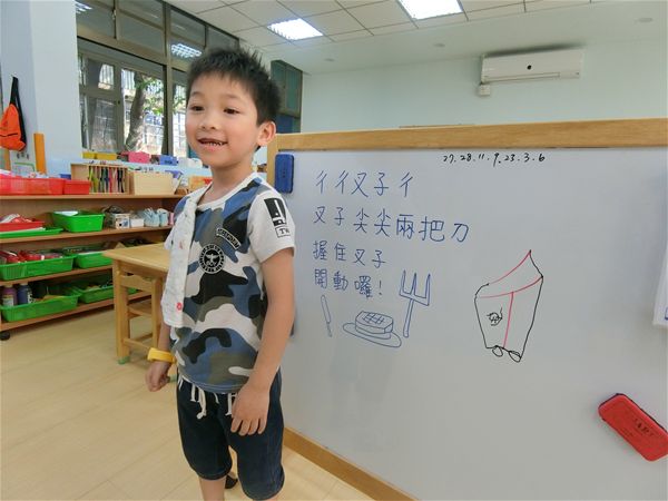 放大圖：