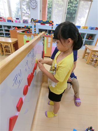 放大圖：